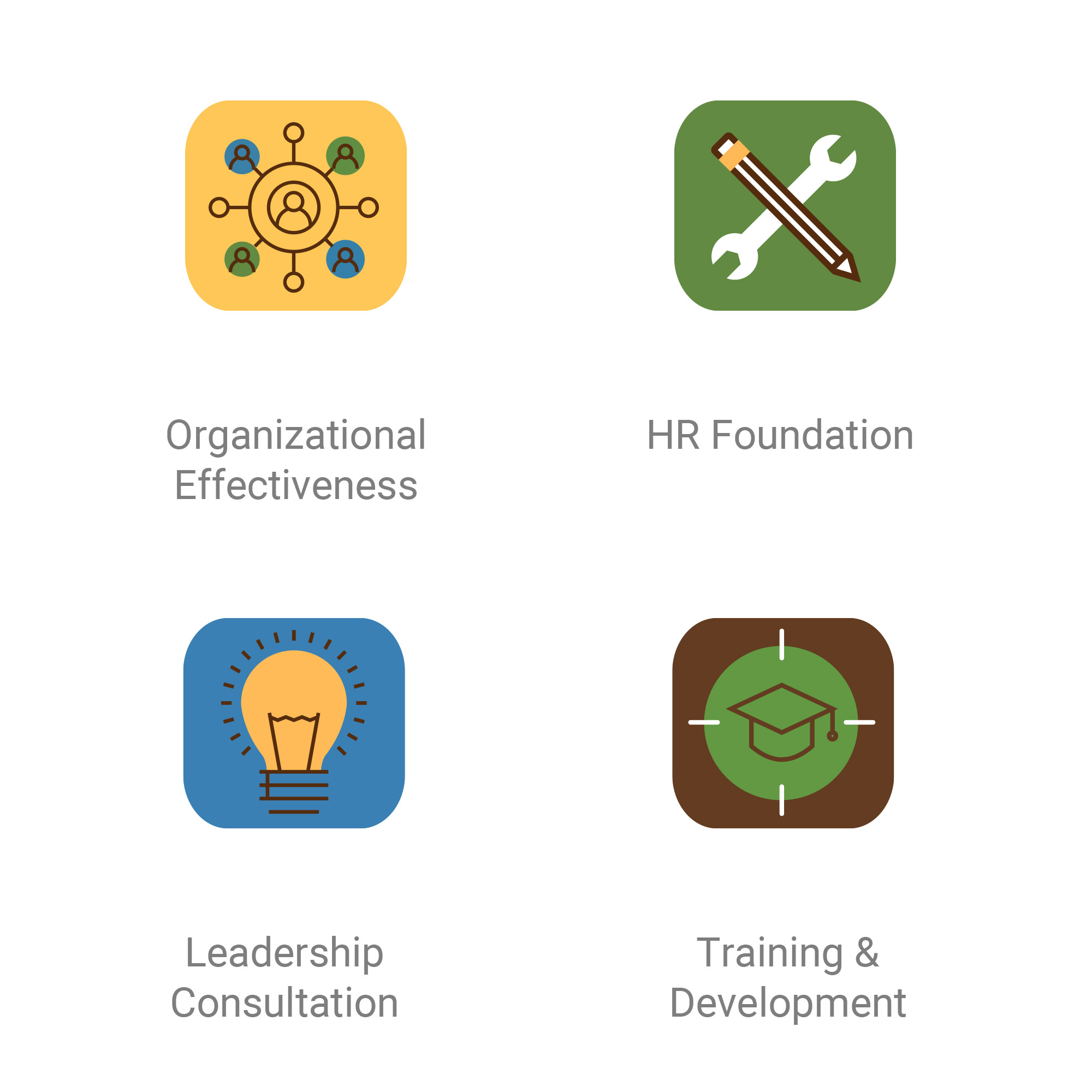 HR Advisors Group service icons